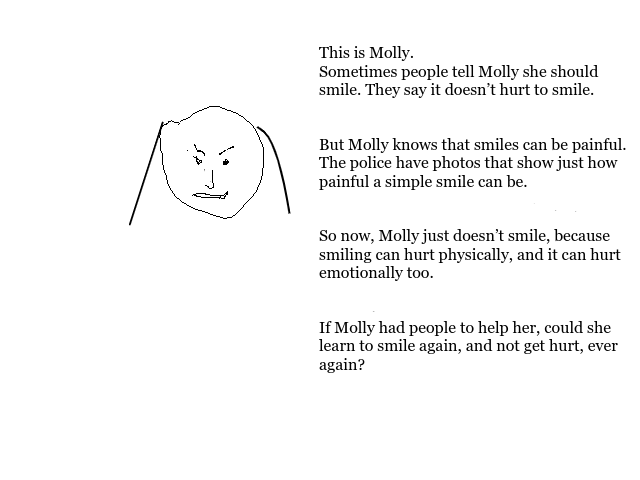 This is Molly3 (1) (1)